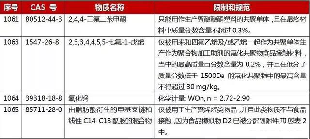  英超联盟改革提案通过，升降级规则迎来巨变
